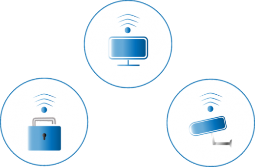 Vernetzte Unternehmen